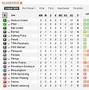 Klasemen Liga 3 Indonesia 2024 Terbaru Hari Ini